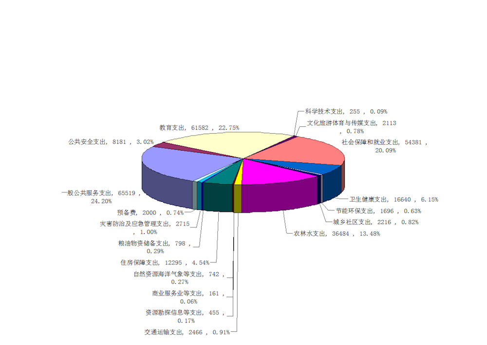 3b2f0f541d254a4ead1ed2c69d9b578f.png