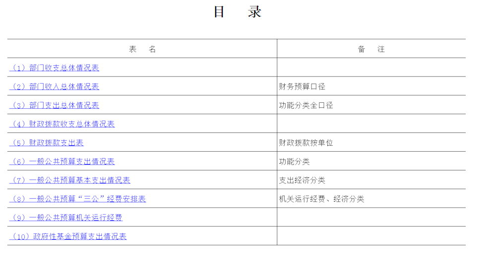 e1b1a062b45645f2bce5a7f25fca486d.png