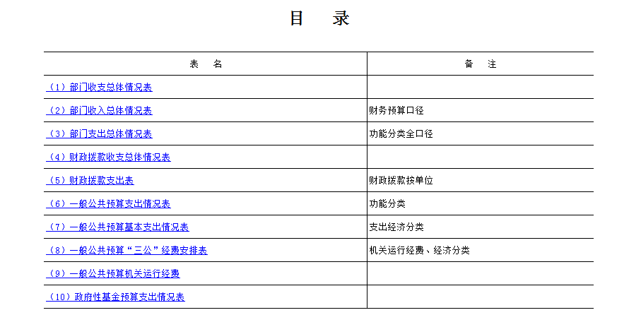 c5279f986c6147539e6f036f715f5a39.png