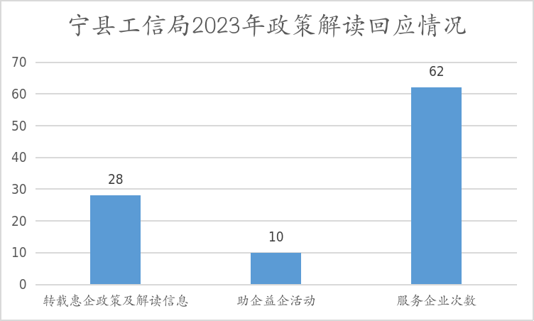 0a8fca139f704b2b990d5ff49538f956.Png