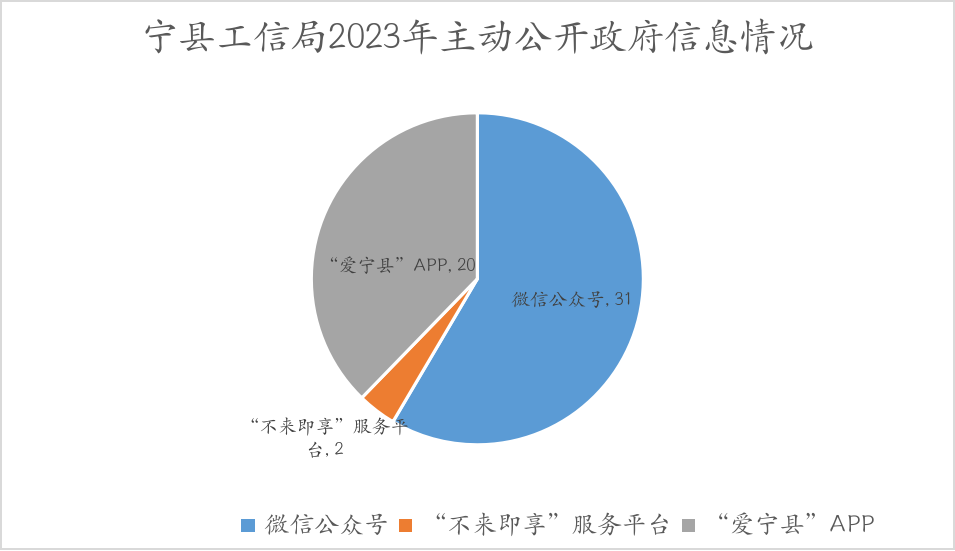 7d70cb19236b4202a2dea635fed35c5e.Png