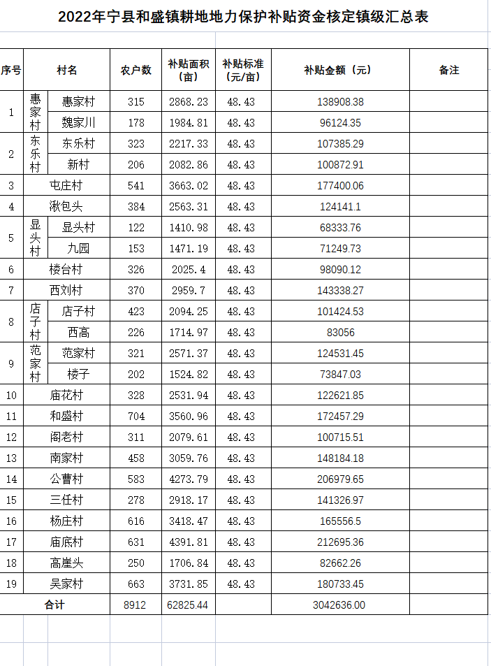 4075ef8d5ff64b188a77f69972ea0add.png