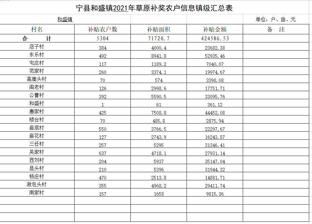7b7d24c86b8643ef802a8c7caa5be6e4.png