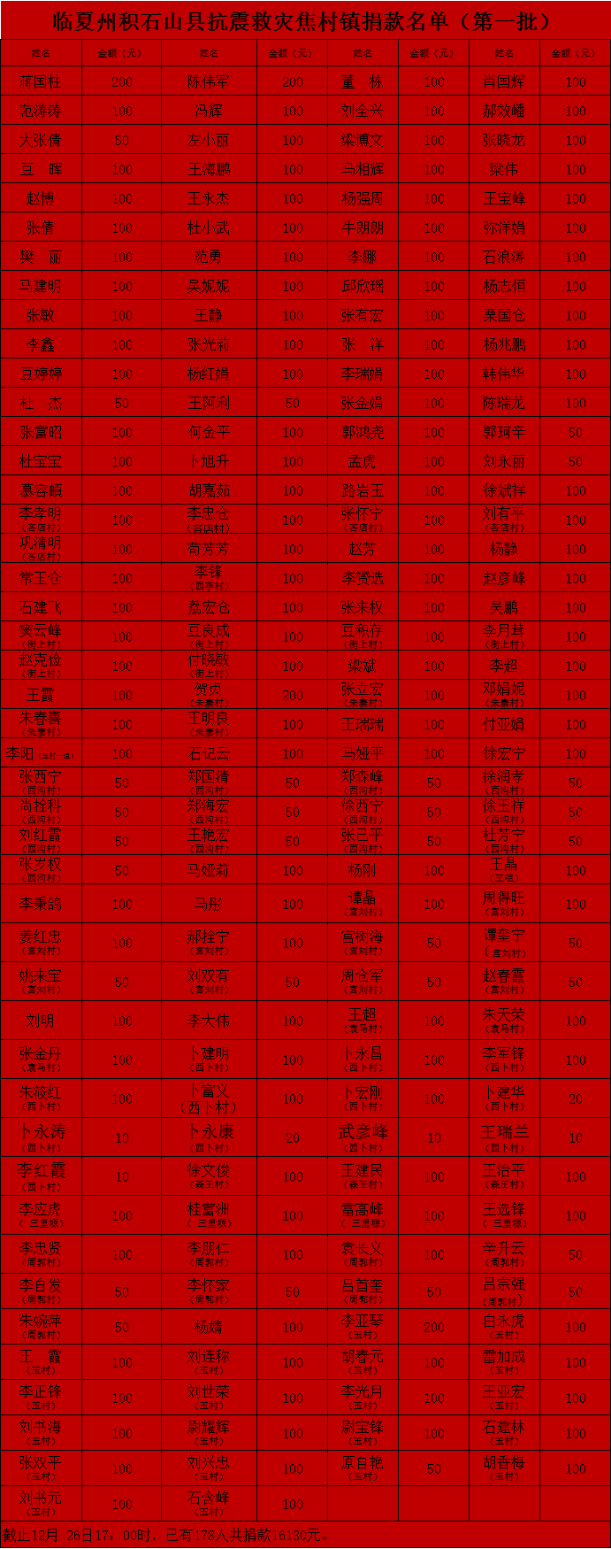 96d8edc531df46eb9fc62a99cfe64247.png