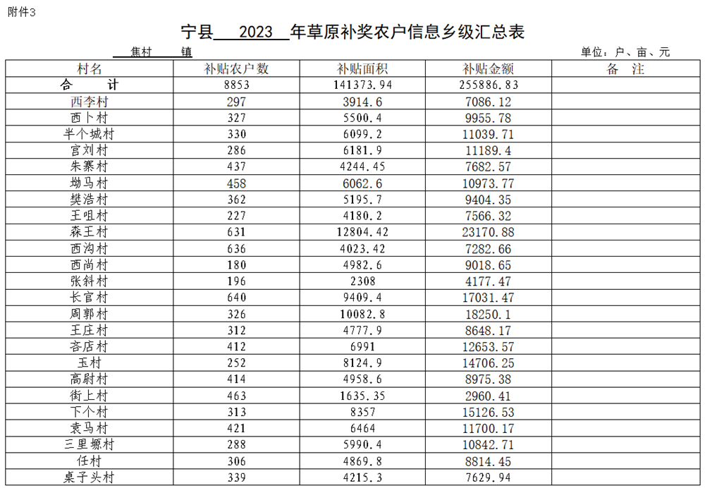 a46c148a704c49ae951f0a54896b09d3.png