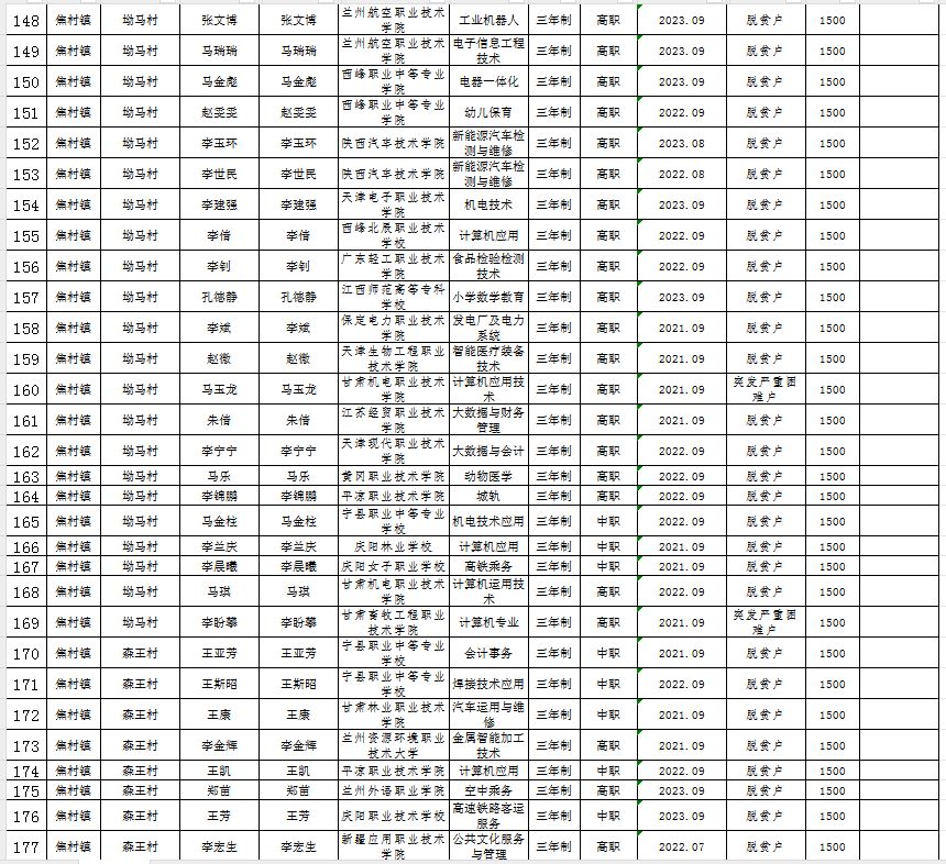 589cce3979b446df8a82db41ffb80f72.png