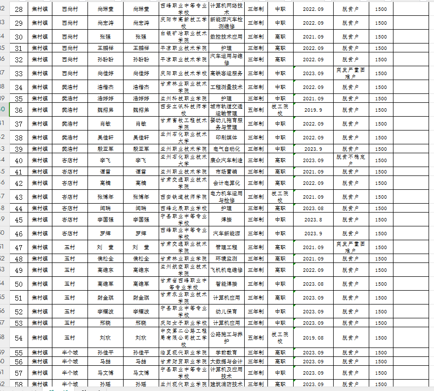 59cb81d8439f4f958c18a8cb25c07e16.png