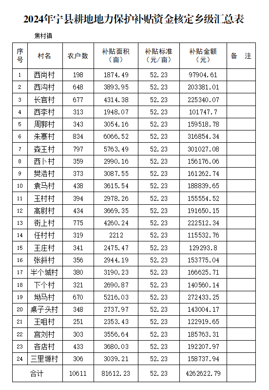 7daef******144fa9b43f35280cda8285.png