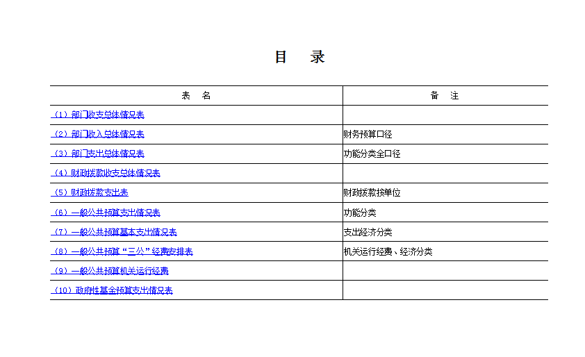 11c106a912f******8700c3881c7b22ae.png