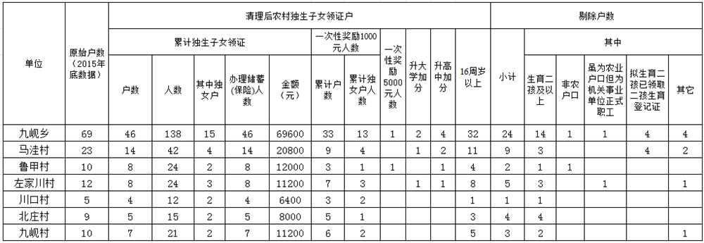 bc18f7d7cbf547489bb1396e503f1221.png