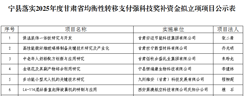 c6a1d28c5e2f498a95c0b9b566ae32bc.png