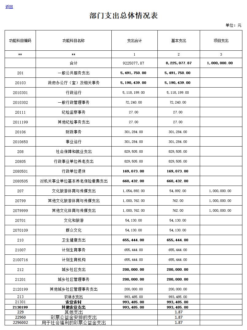 b1bf915a******485a92bd8b972f88f53.jpg