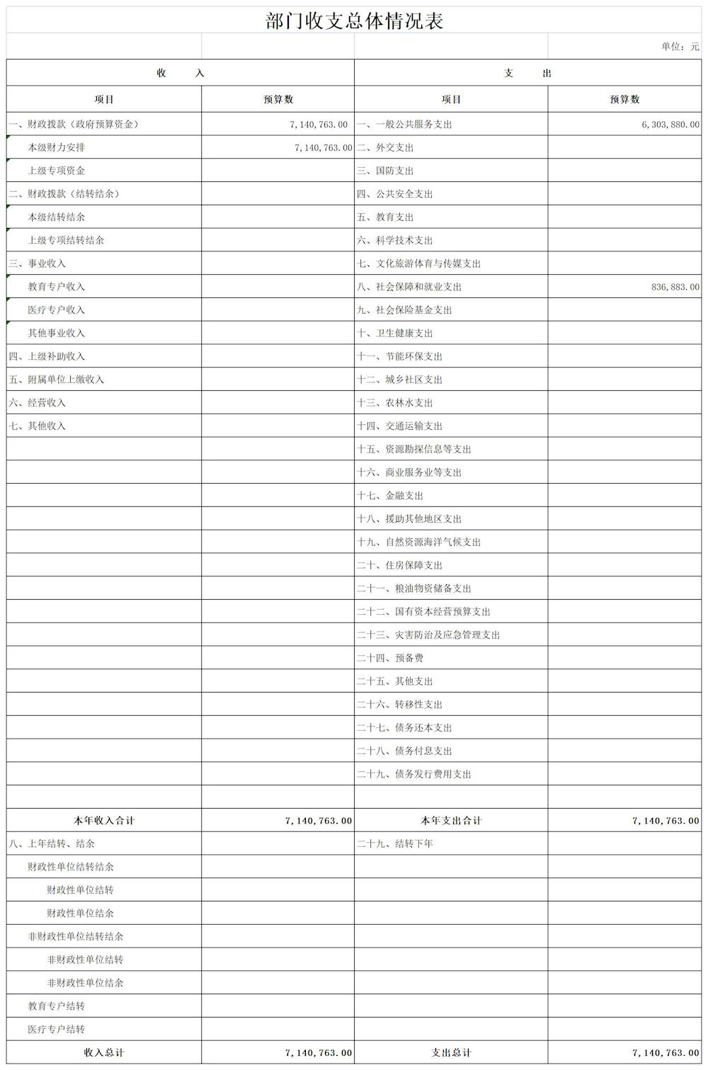 cd249d25bafd4677b33ccb68a72632d5.jpg