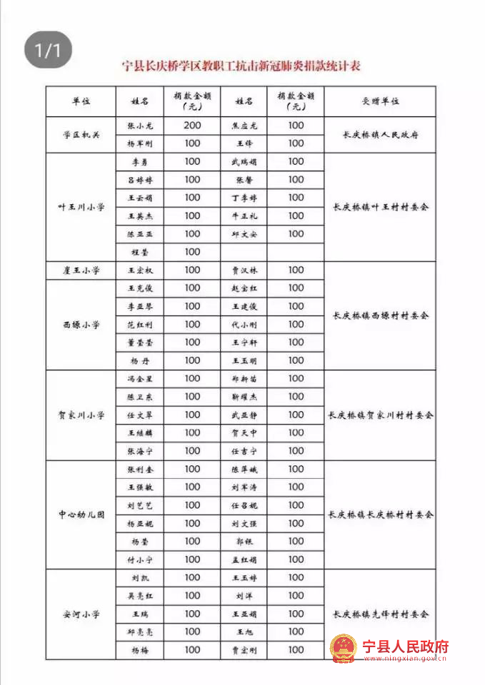 2a138a60d3e04231a201ed******76049.png
