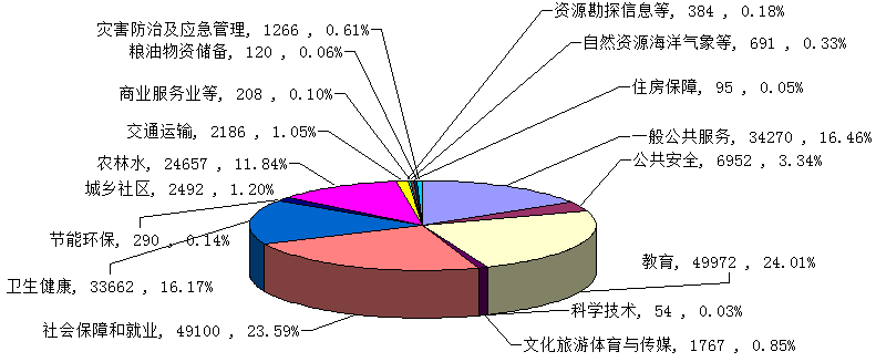 292d9e4fbbdf477a9762afb9852f0841.png
