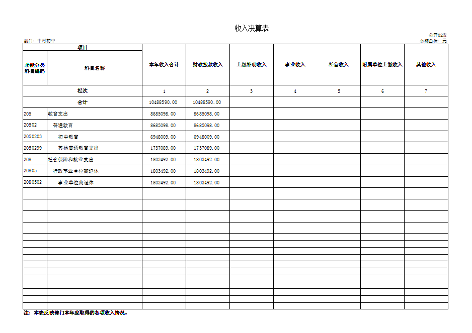 13c4561904d146d1aa88f70f936e82a3.png