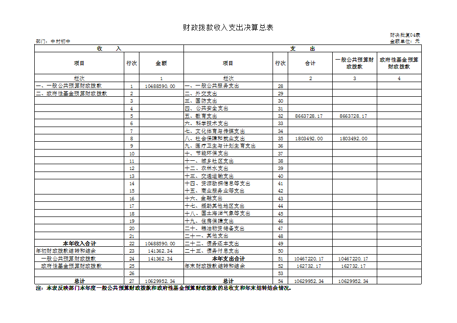 40b4b01a62ee4e51a64ebbc3b54f9fcf.png