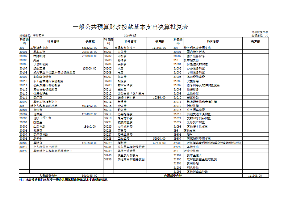 6fa2b1efe85e477485f******975ce285.png
