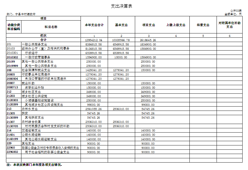 6fb5187fcb704be68804e5d3204b8604.png
