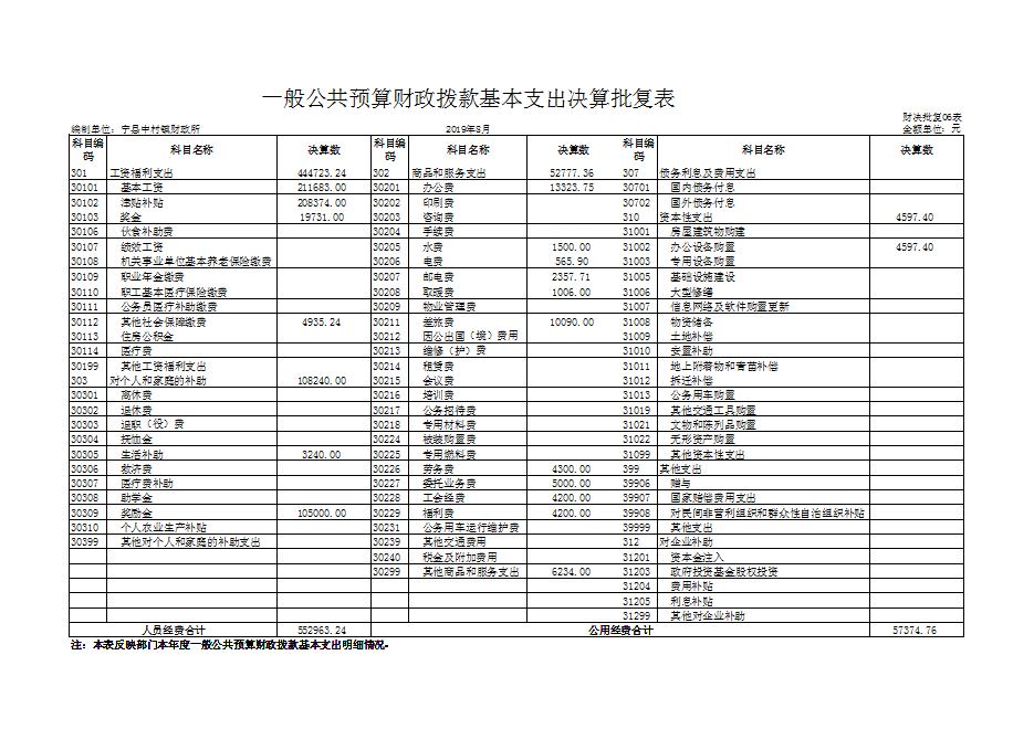 77d5bb080d6444478aee8c7503ddec8a.png