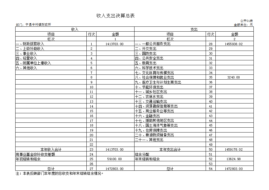9a32db58fbb649109e86425f3b3529f3.png