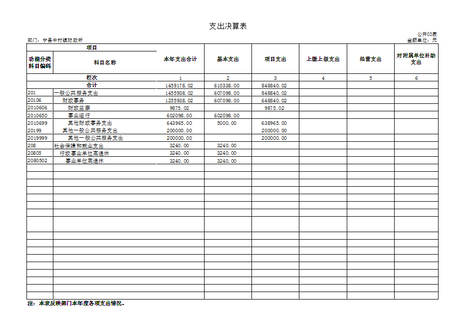 e1936d141f4c4ab6a4d2d1b1f1cdb610.png