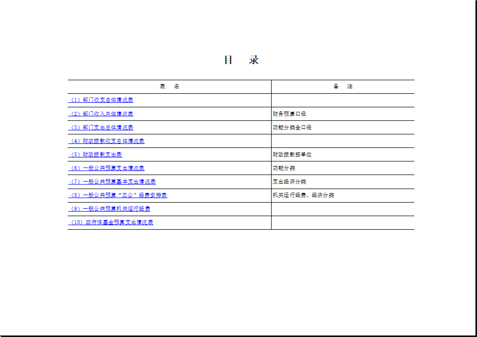 360de85108ef407ba3e7d2d49e4c1878.png