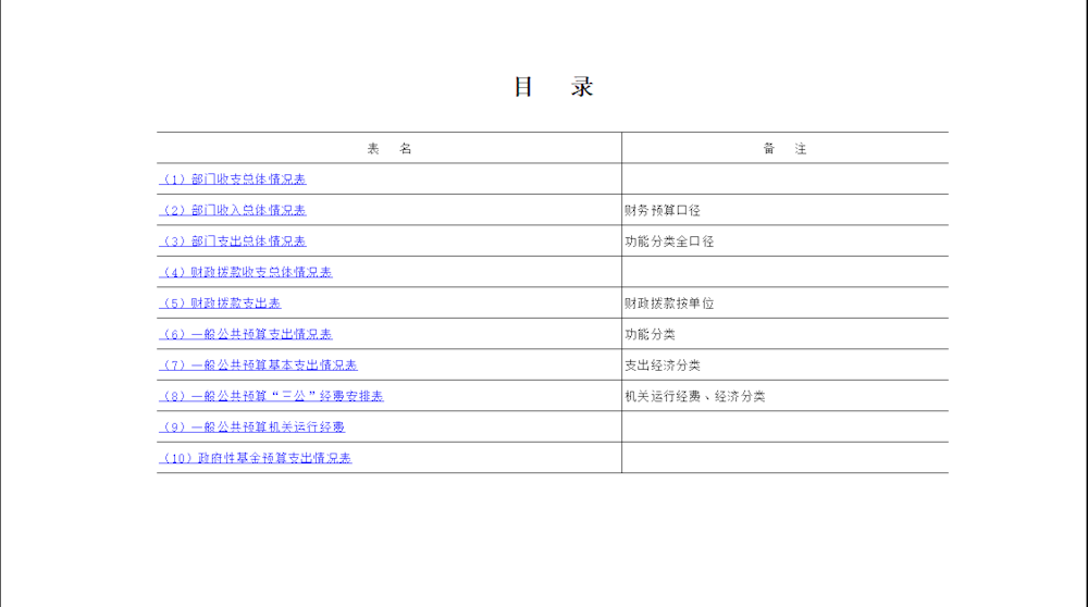 4399bf82e42048d19b23c828ac581923.png