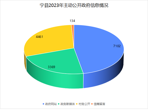 db6d433a0ac245399b769b0facbcf972.Png
