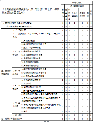 ff3f90cb551d4d088a07a25c0a371d48.png