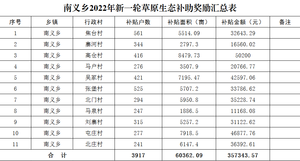 b6246d6f95cb4e6d8665ced6690cf26e.png