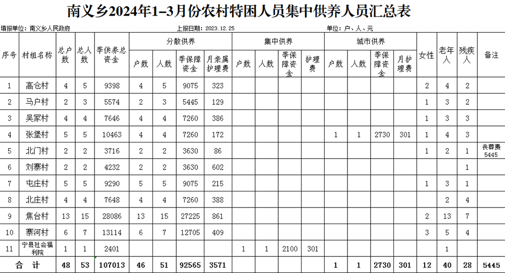 68dd70cbfa51416d8d556468e191b2c7.png