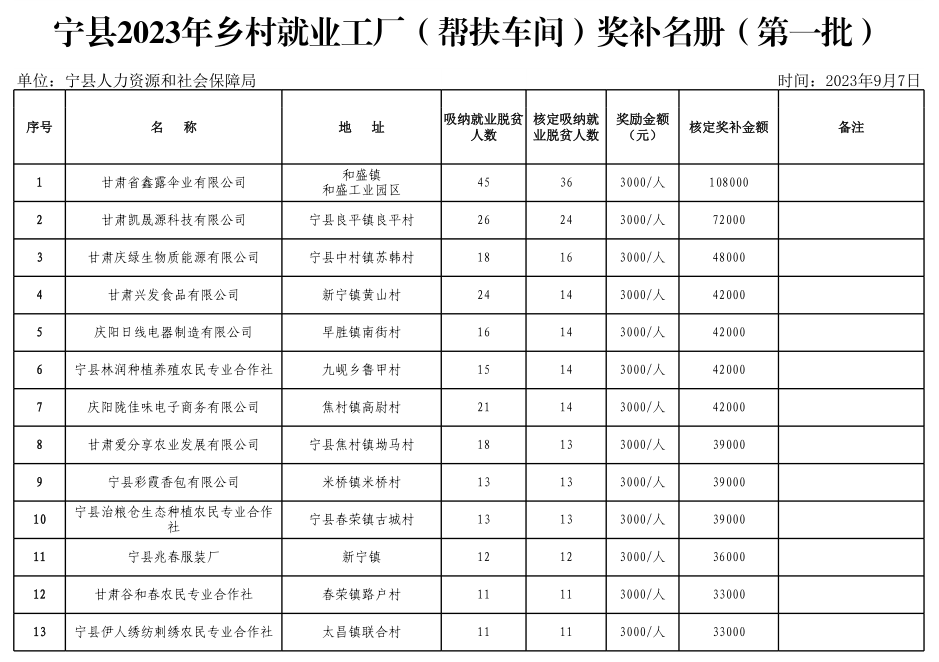 214cc2c924384dc69abacfe5ef8af517.png