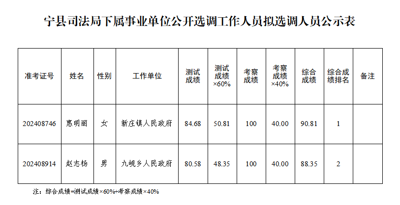 2a093eef2fa3467bb19eee9c8f12aff0.png