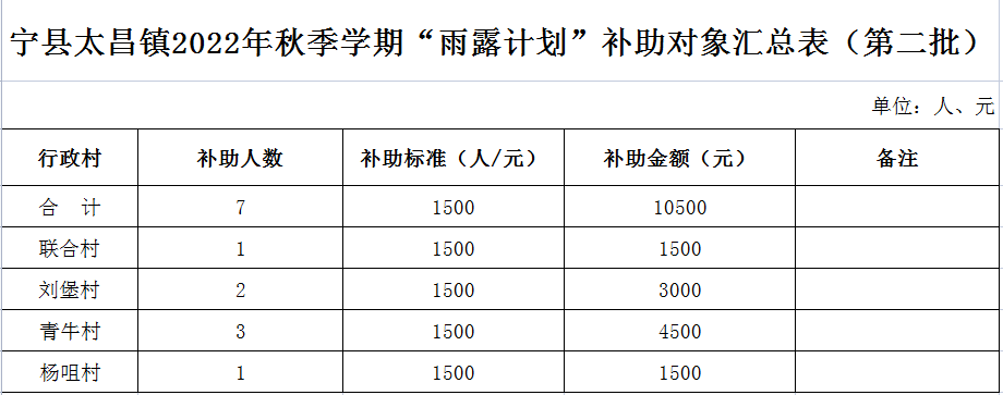01e4899a384e404fbd0bdfafa12a469a.png