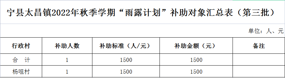 07fbe1aa66374ccfa******625edb1ac6.png