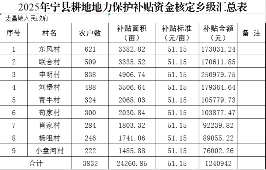 5d55166e8fb34144b1b41743f5977a7e.png