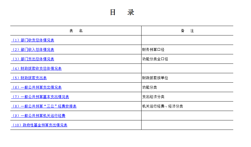 43ecf9ef136e43c7b9f2821f02db349b.png
