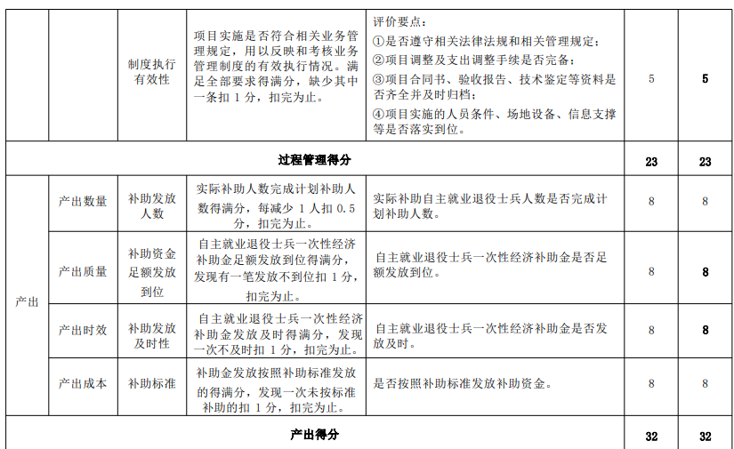 131a1e34b06c42dbaab6c8e3d554421b.png