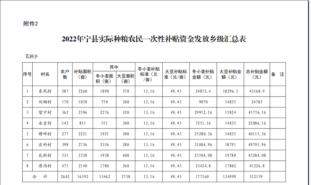 14456a2f******81881bf0055c46f0534.png