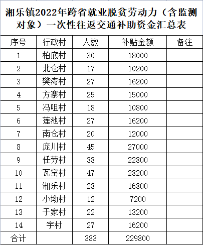30829dc45d******586f9cc43208dfb67.png