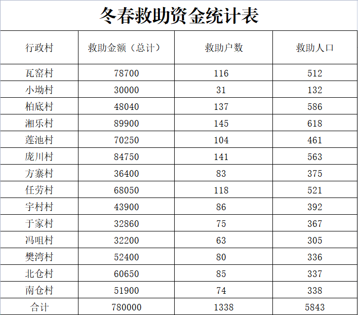 878c42b8d79a4095abe6aa3d4752448e.png