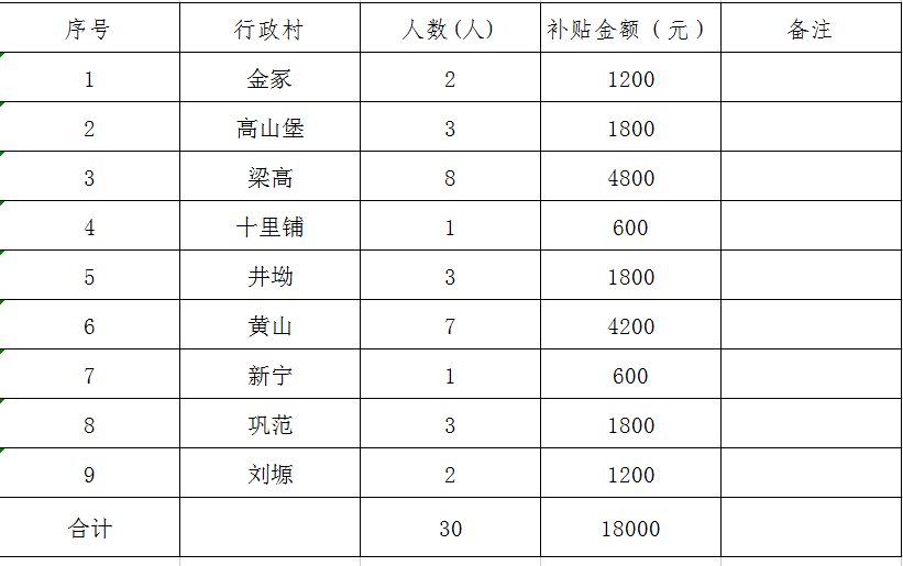 72b69b5aa675462bb3655b3229927c0f.png
