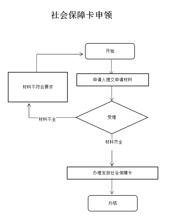 8419e6653af54d1f8eda6ab254d9d337.png