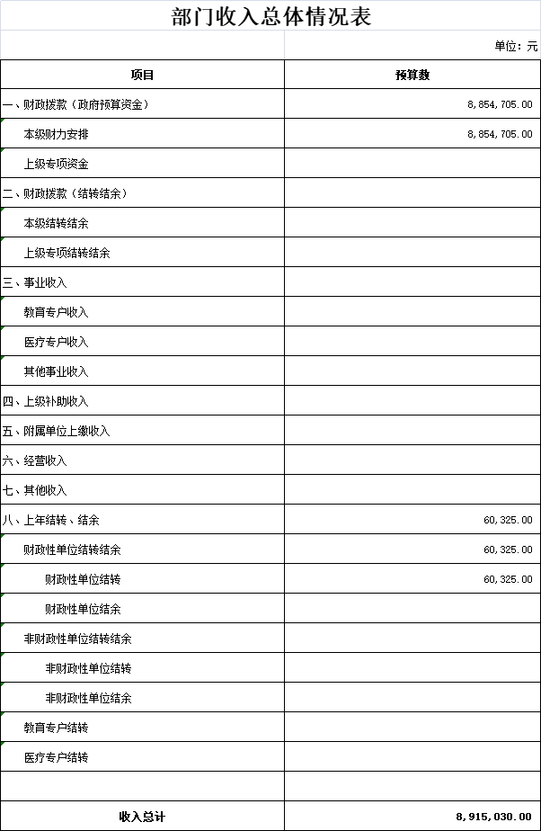 ff92f6afb0e84b568345692c2aa807e9.png