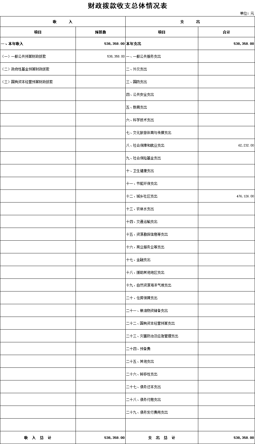 60c68fdf728c4de59e64a68afc8dfaef.png