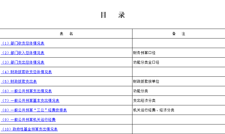 66d3cfb4406443868d6f22cdda8ede0c.png