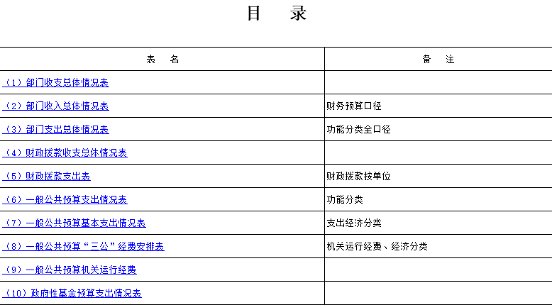 5743b2a7ddb64996bdb550e8a605819c.png