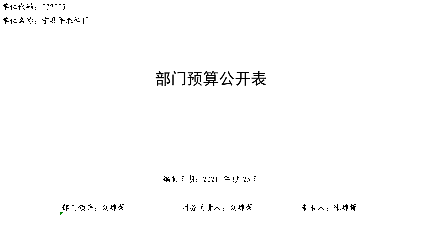 810b884f227f4ff5aed074fe6d5719fd.png