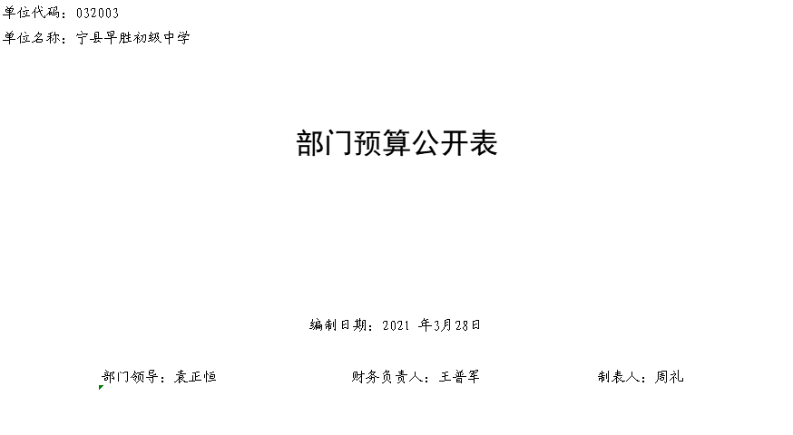 b1897dfedcd24a1c9ab947faa9941f02.png